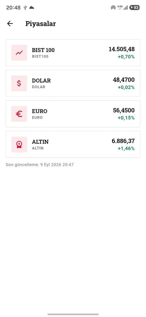Konya Haberci ekran görüntüsü